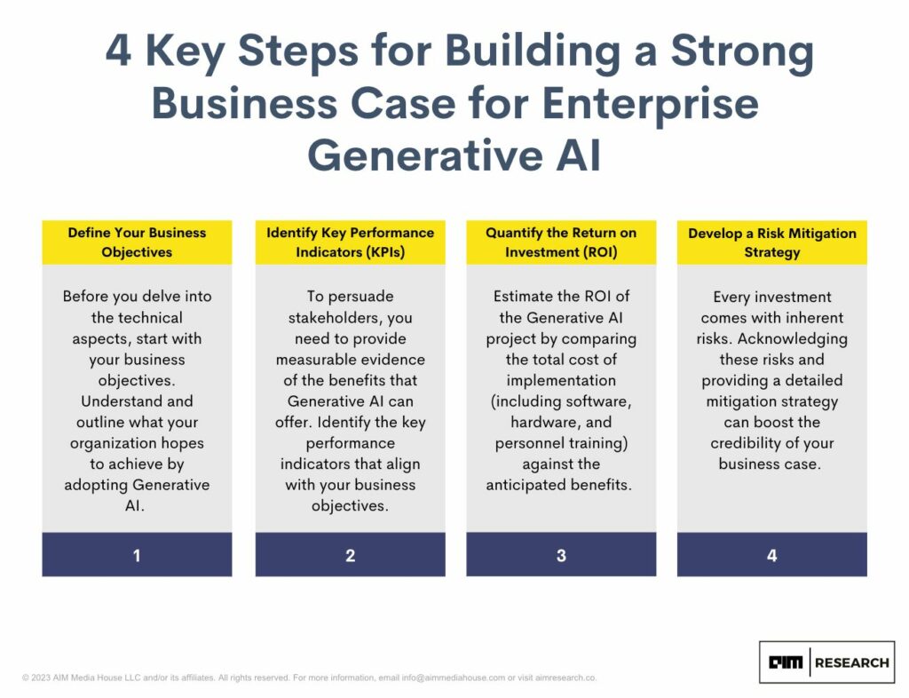 Step by step guide to building a business case 